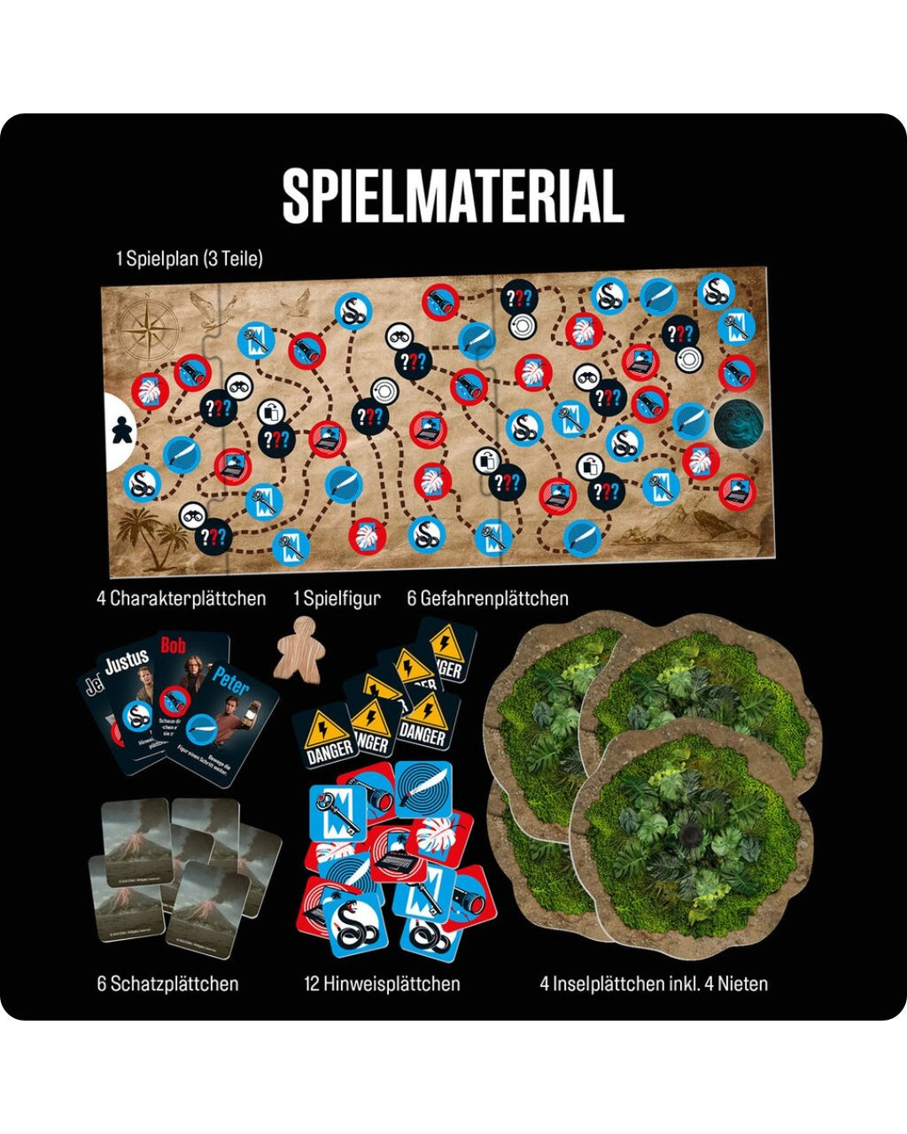 Die drei ??? - Toteninsel